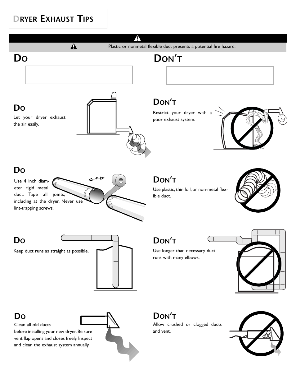 Maytage Neptune Dryer MD55 User Manual | Page 4 / 36