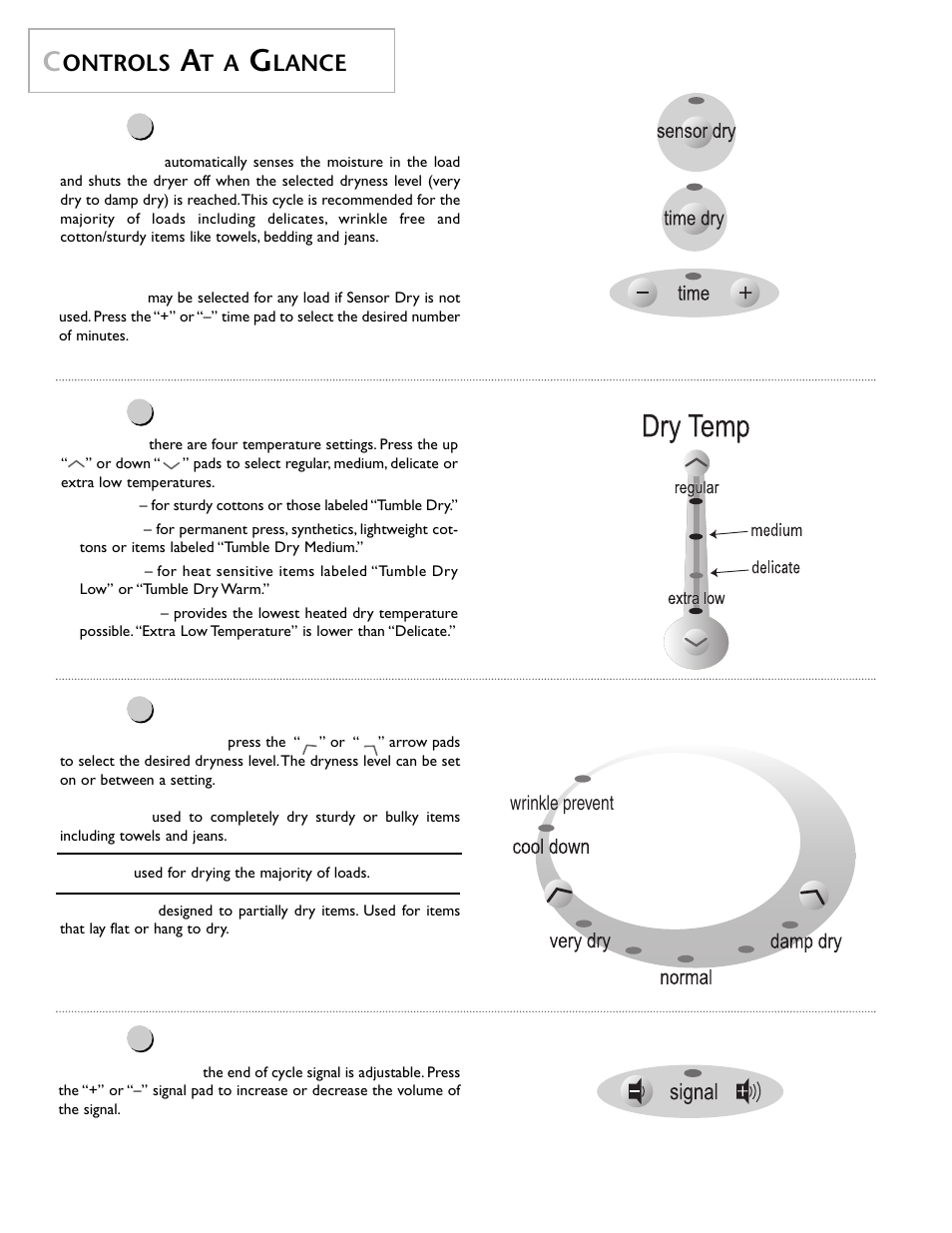 Step 1, Step 2 step 4 step 3 | Maytage Neptune Dryer MD55 User Manual | Page 6 / 36