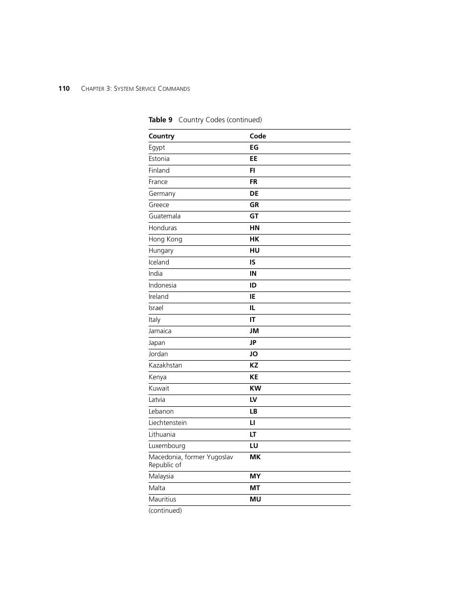 3Com WXR100 3CRWXR10095A User Manual | Page 110 / 800
