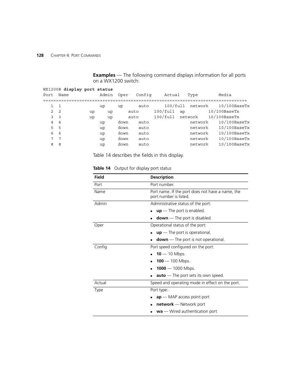 3Com WXR100 3CRWXR10095A User Manual | Page 128 / 800