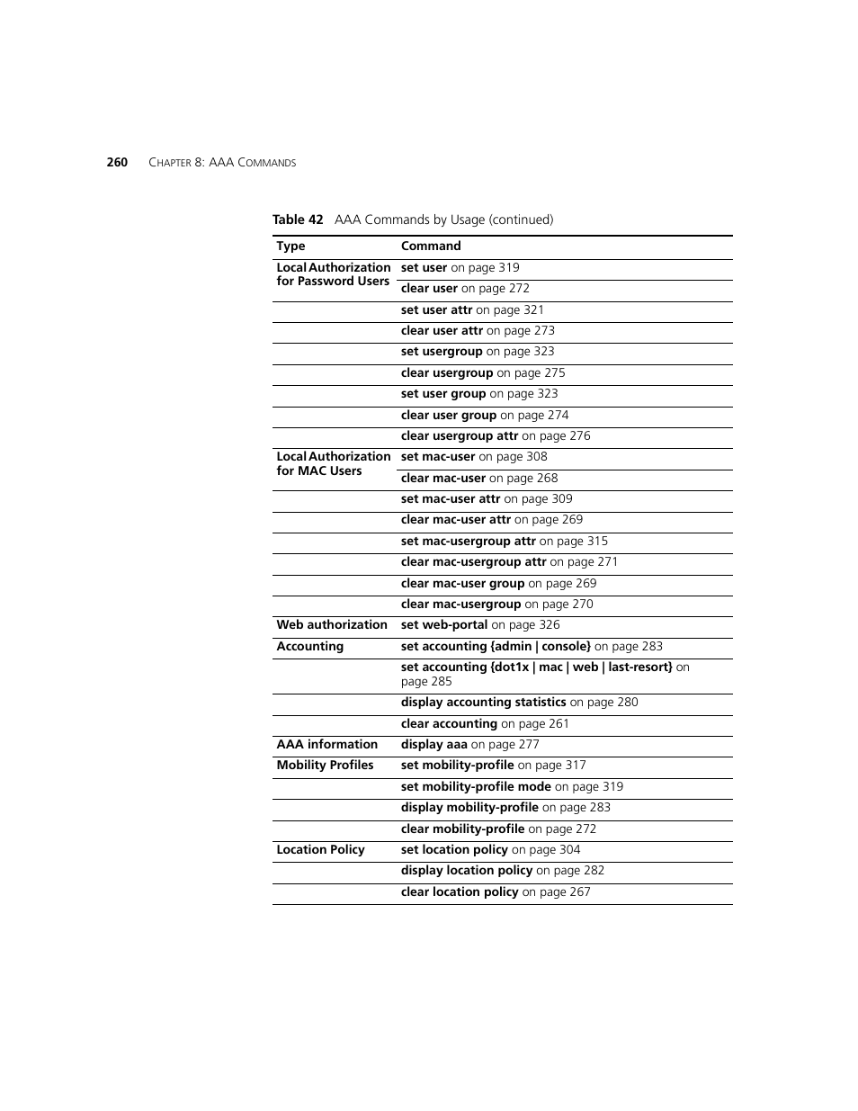 3Com WXR100 3CRWXR10095A User Manual | Page 260 / 800