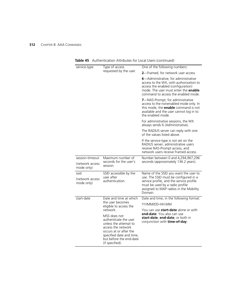 3Com WXR100 3CRWXR10095A User Manual | Page 312 / 800