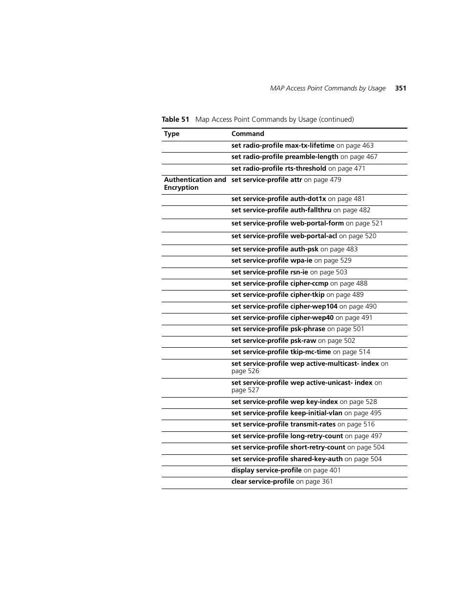 3Com WXR100 3CRWXR10095A User Manual | Page 351 / 800
