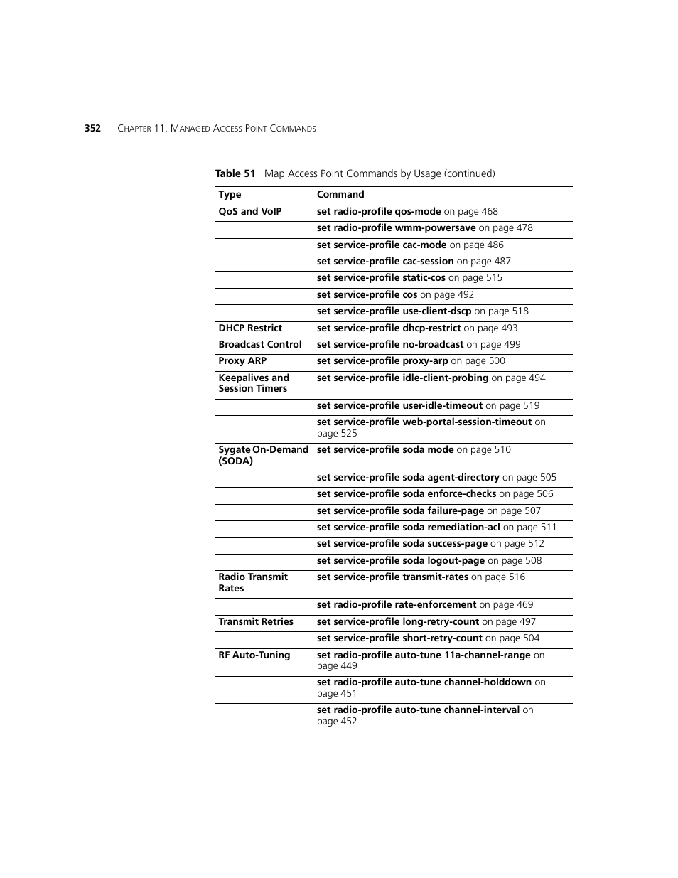 3Com WXR100 3CRWXR10095A User Manual | Page 352 / 800