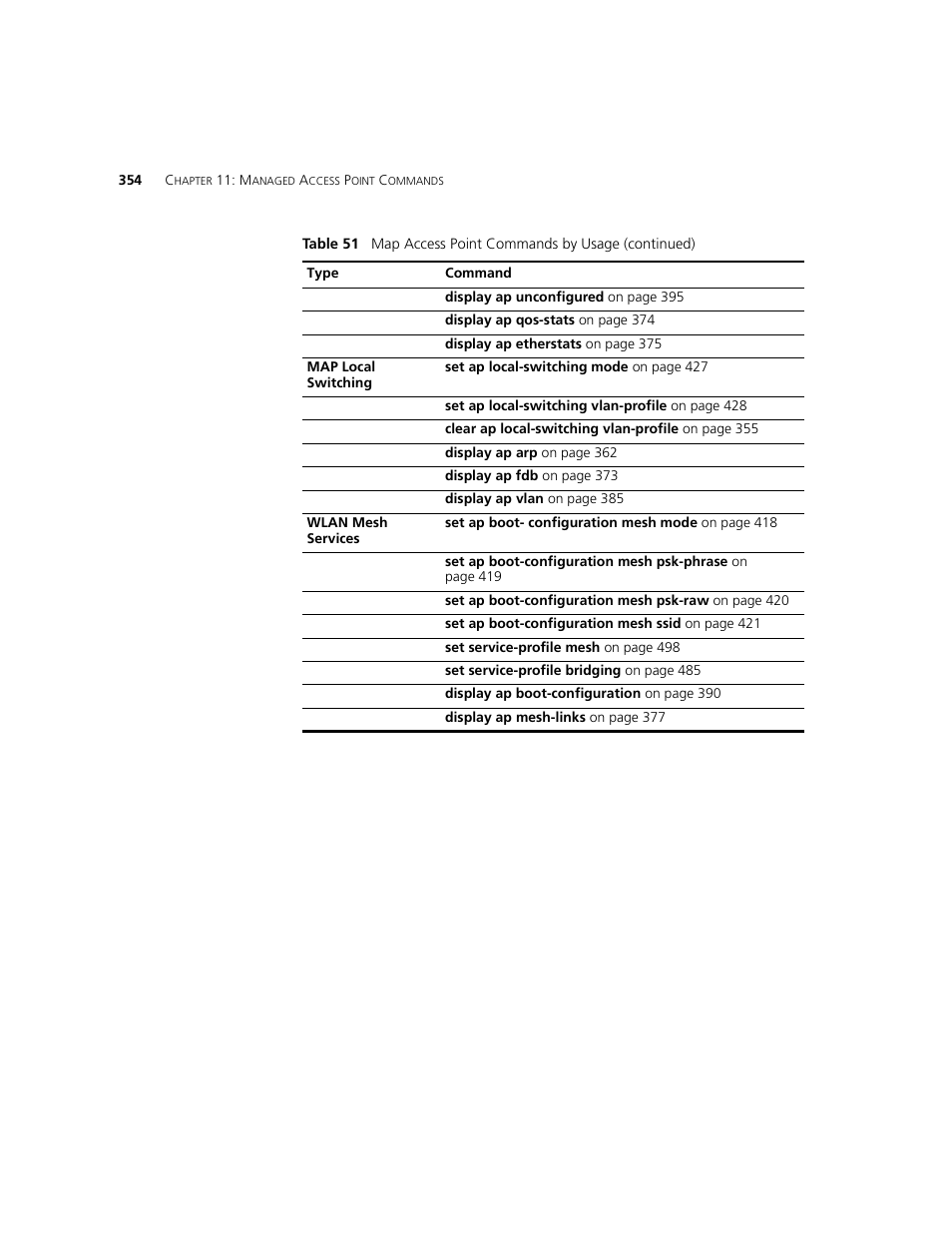 3Com WXR100 3CRWXR10095A User Manual | Page 354 / 800