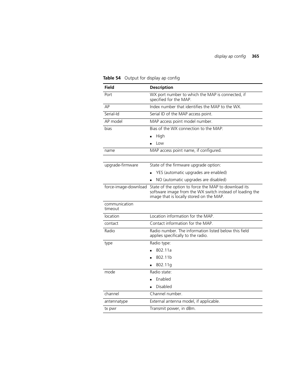 3Com WXR100 3CRWXR10095A User Manual | Page 365 / 800