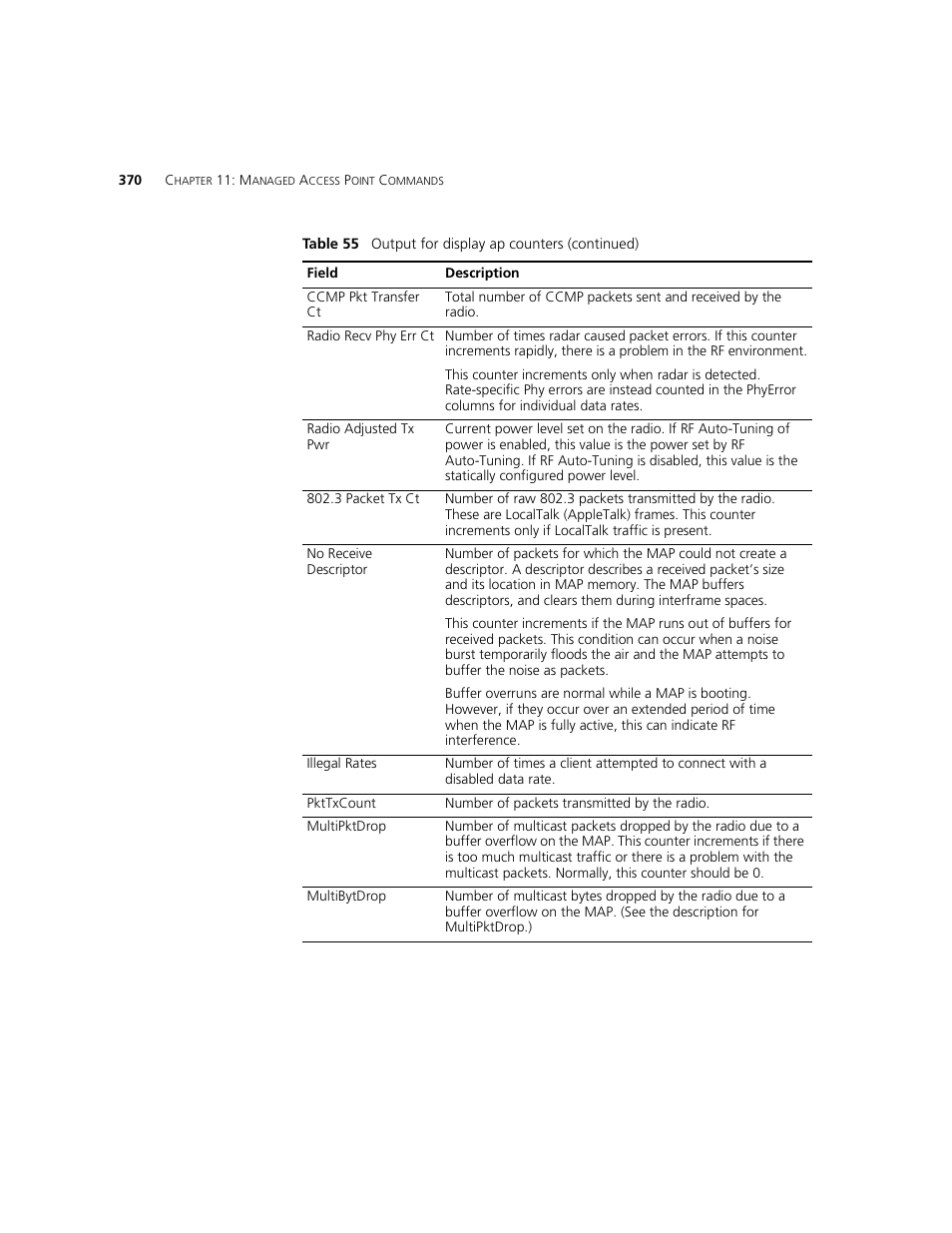 3Com WXR100 3CRWXR10095A User Manual | Page 370 / 800