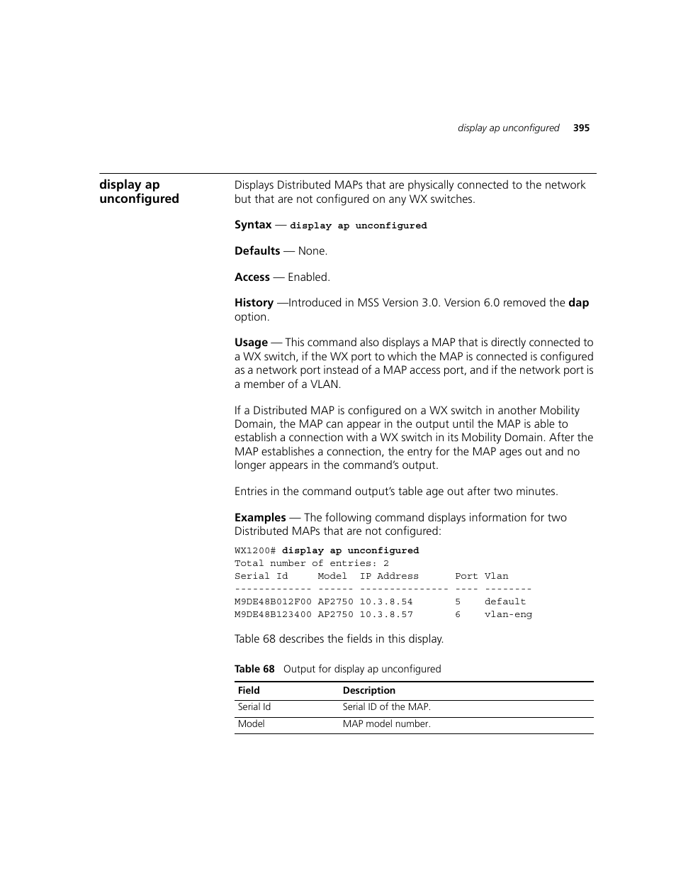 Display ap unconfigured | 3Com WXR100 3CRWXR10095A User Manual | Page 395 / 800