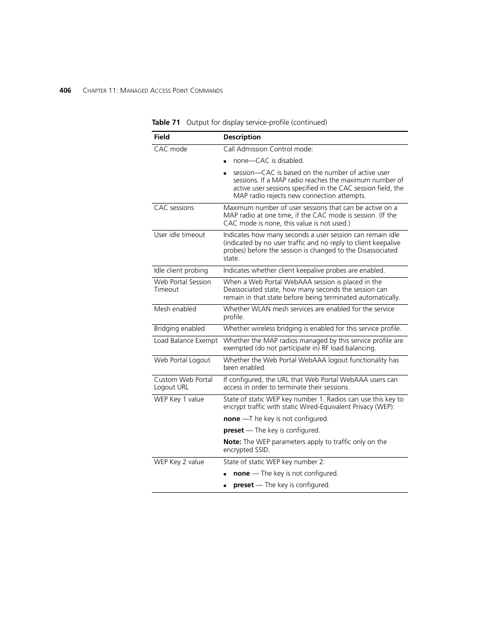 3Com WXR100 3CRWXR10095A User Manual | Page 406 / 800