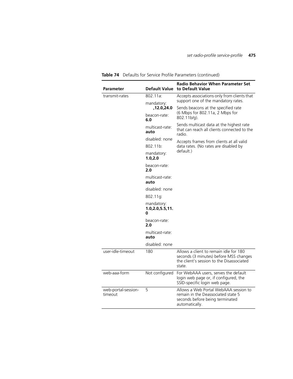 3Com WXR100 3CRWXR10095A User Manual | Page 475 / 800