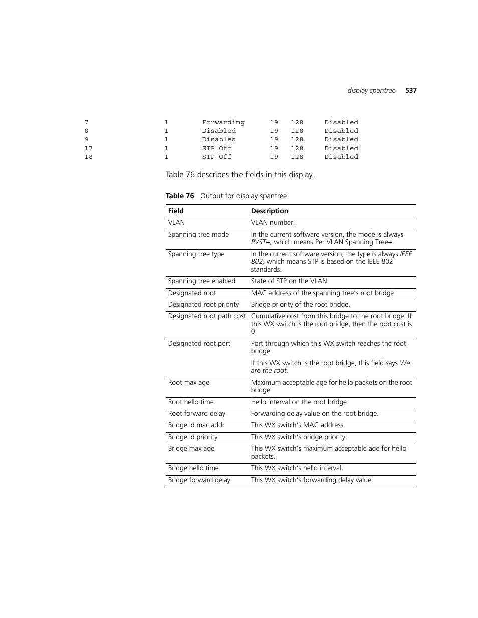 3Com WXR100 3CRWXR10095A User Manual | Page 537 / 800