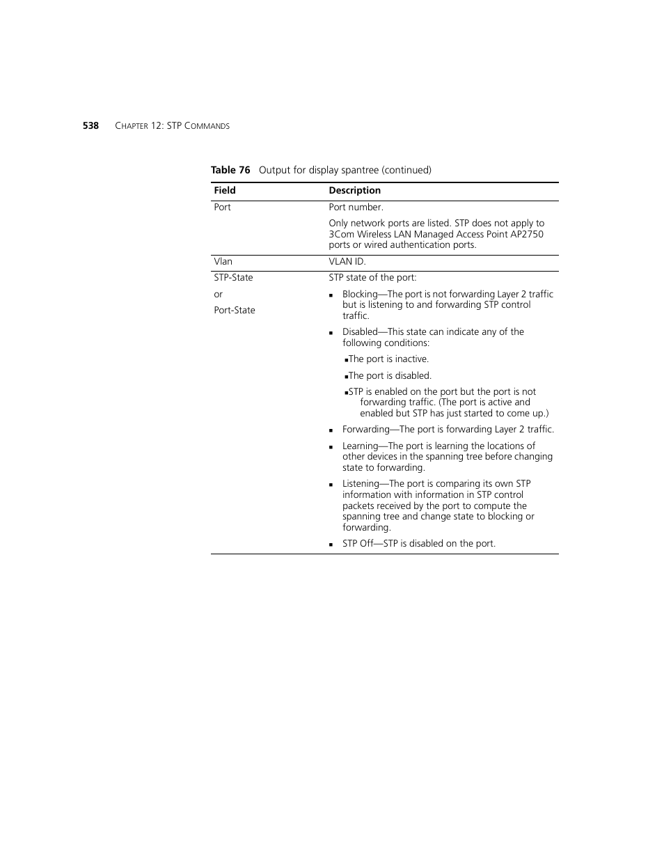 3Com WXR100 3CRWXR10095A User Manual | Page 538 / 800