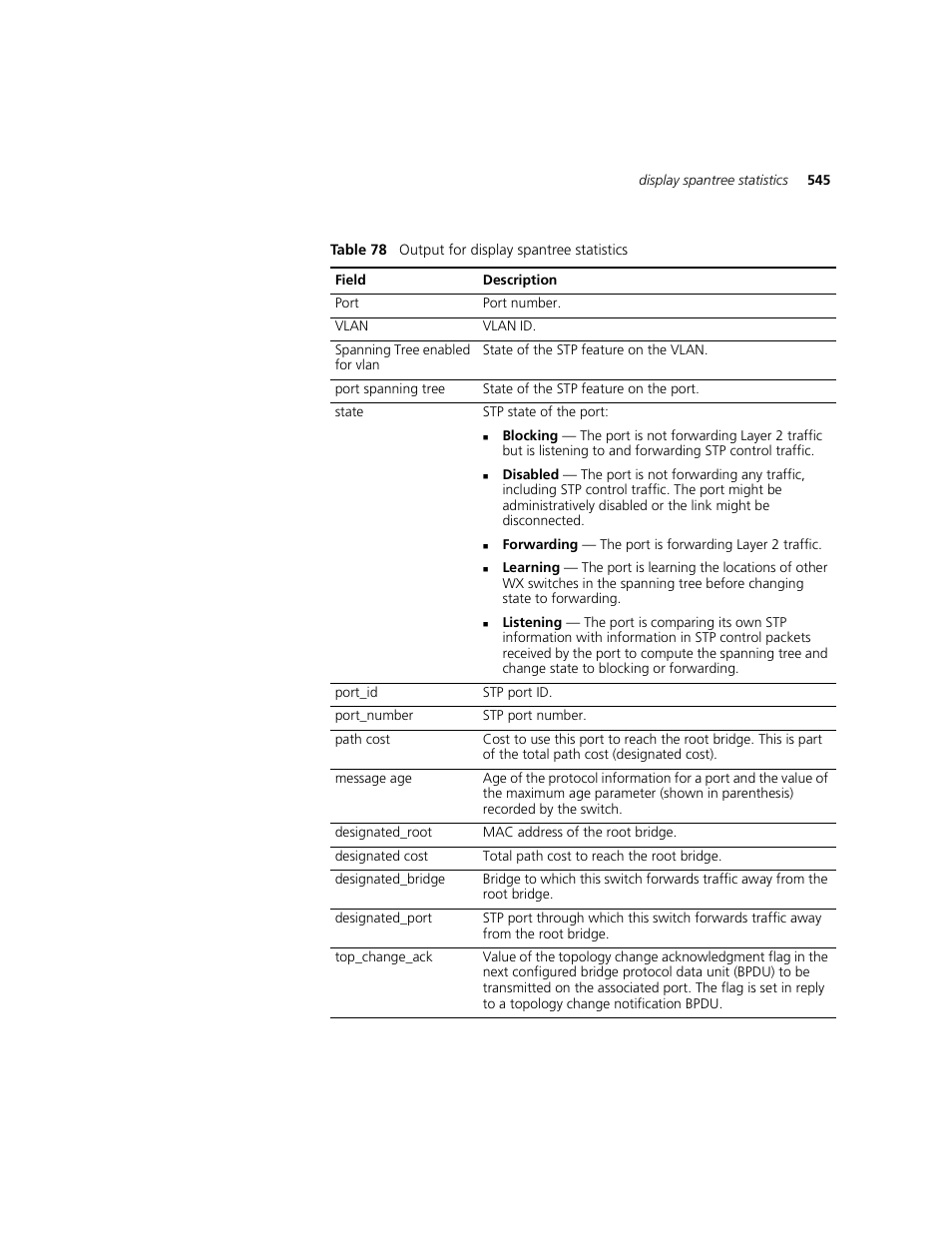 3Com WXR100 3CRWXR10095A User Manual | Page 545 / 800