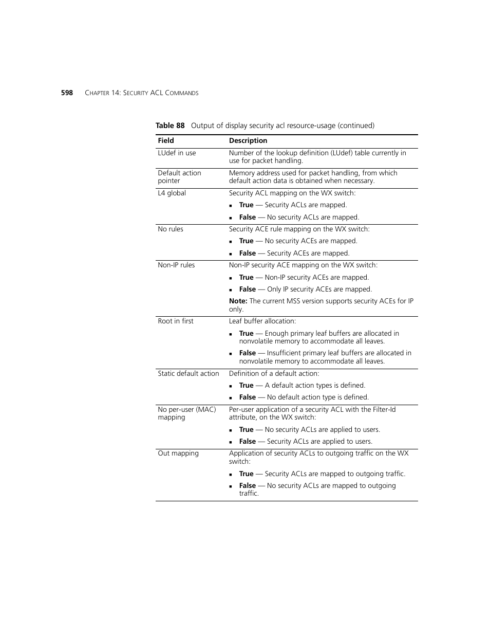 3Com WXR100 3CRWXR10095A User Manual | Page 598 / 800