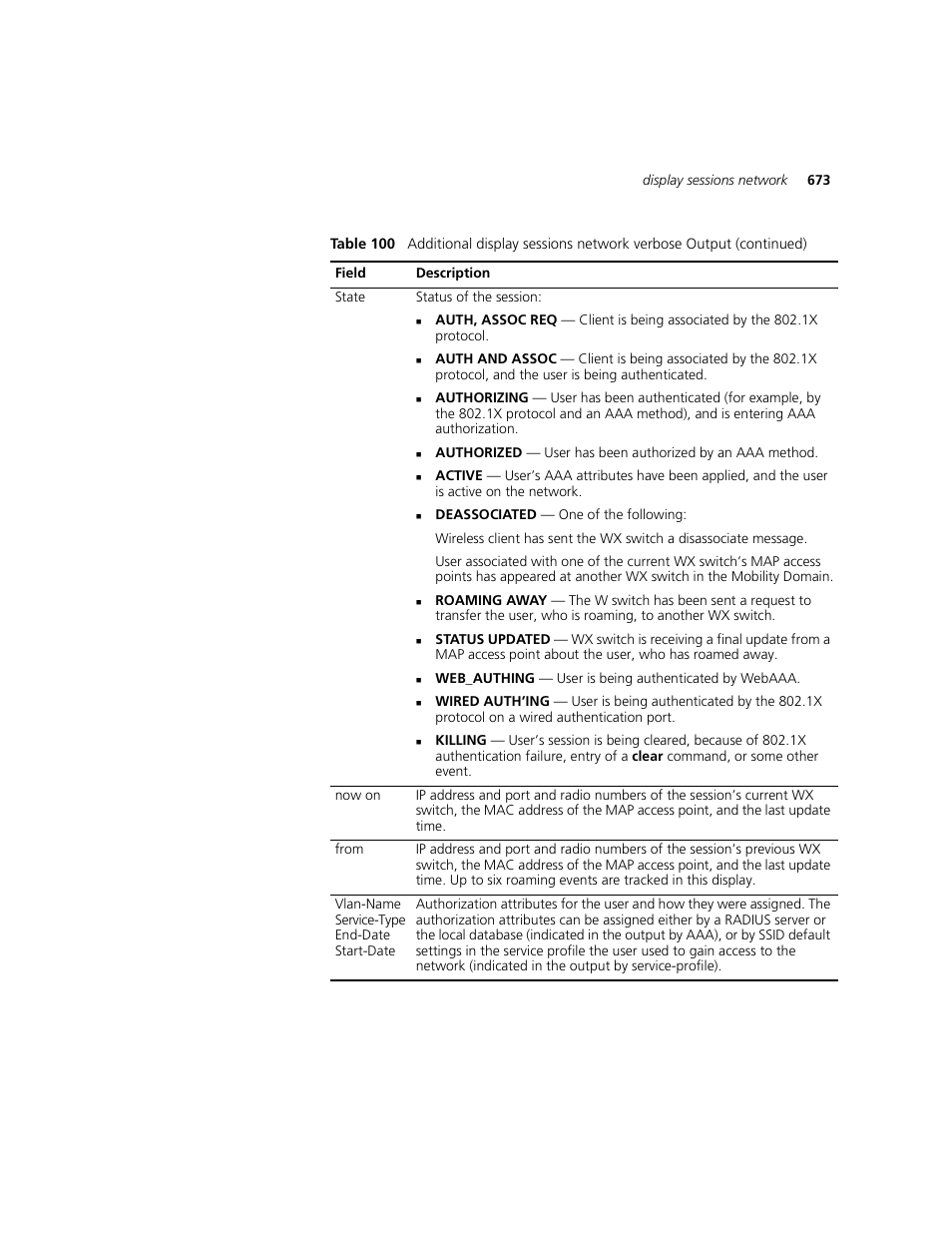 3Com WXR100 3CRWXR10095A User Manual | Page 673 / 800