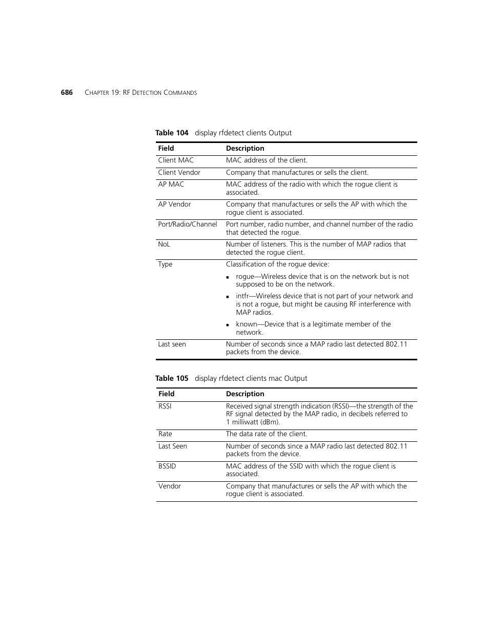 3Com WXR100 3CRWXR10095A User Manual | Page 686 / 800