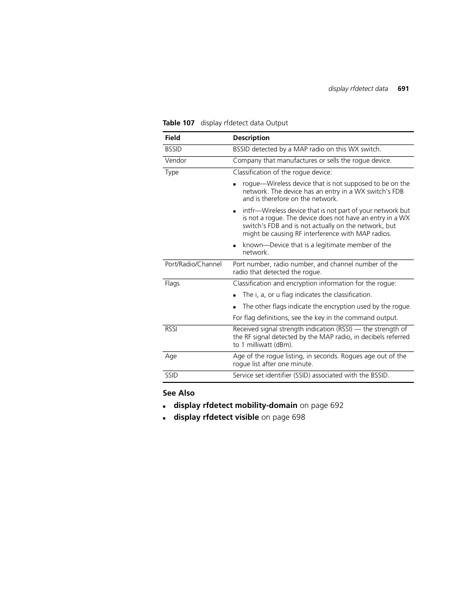 3Com WXR100 3CRWXR10095A User Manual | Page 691 / 800