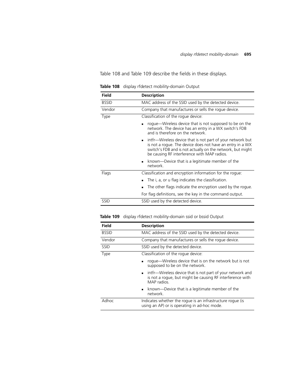 3Com WXR100 3CRWXR10095A User Manual | Page 695 / 800
