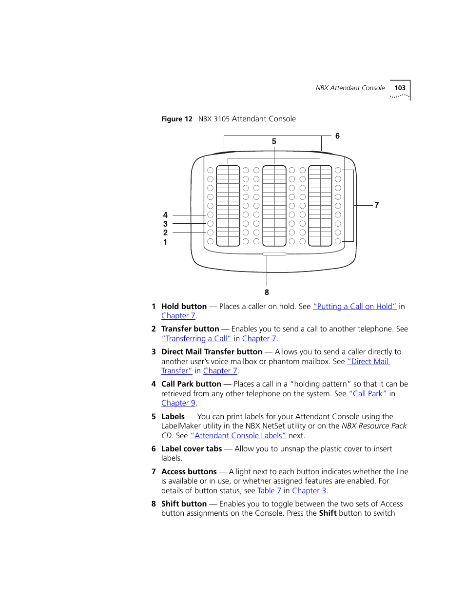 Figure 12, Nbx 3105 attendant console | 3Com NBX 3101 User Manual | Page 103 / 126