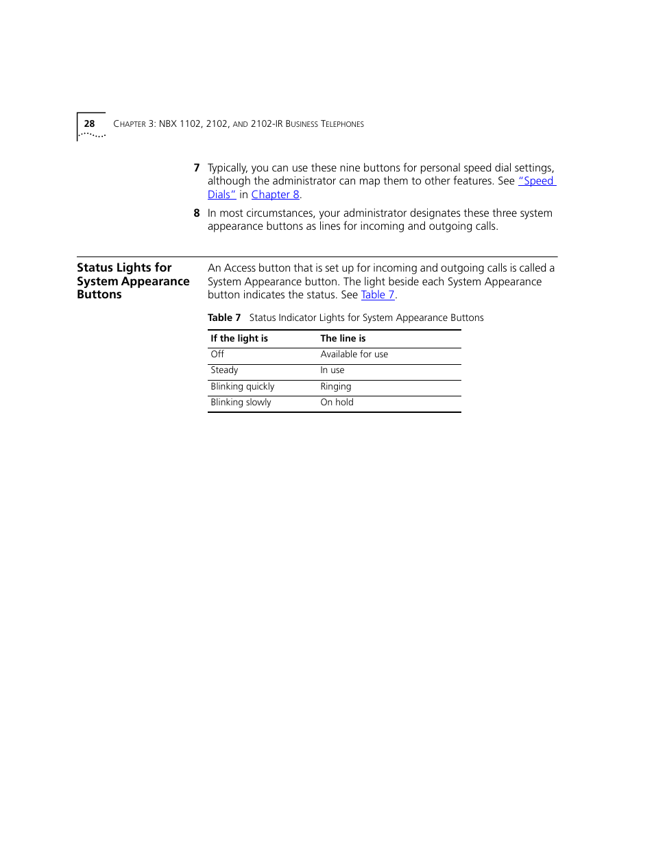 Status lights for system appearance buttons | 3Com NBX 3101 User Manual | Page 28 / 126