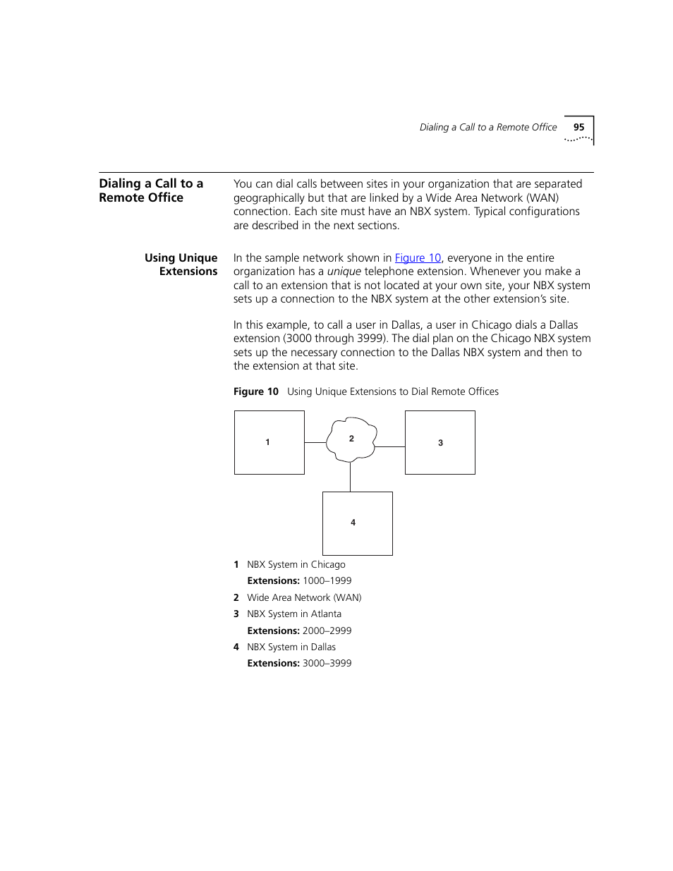 Dialing a call to a remote office, Using unique extensions, Dialing a | Call to a remote office, Chapter 9 | 3Com NBX 3101 User Manual | Page 95 / 126