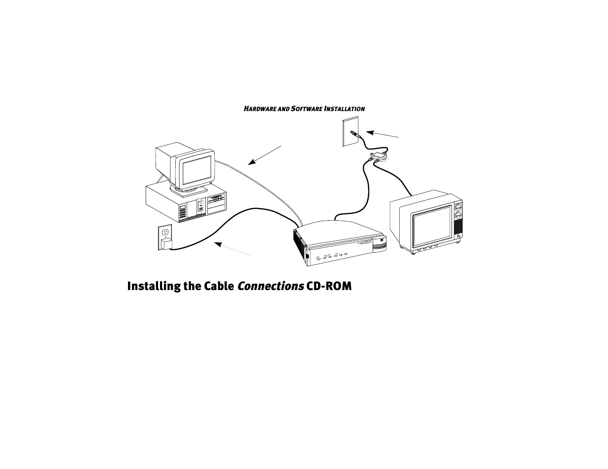 Installing the cable connections, Cd-rom 18, Installing the cable connections cd-rom | 3Com 2940 User Manual | Page 21 / 40