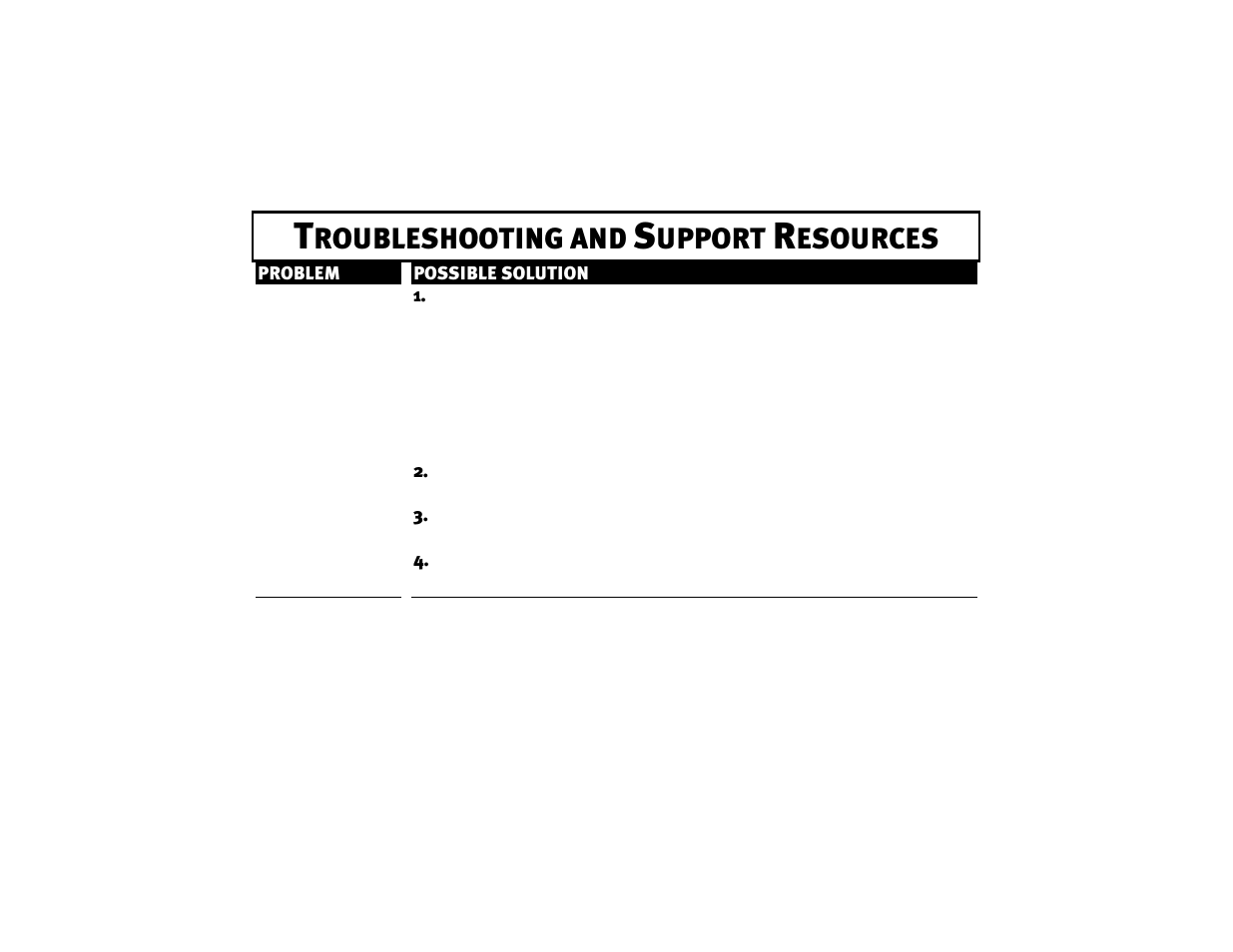 Troubleshooting and support resources 23, Roubleshooting and, Upport | Esources | 3Com 2940 User Manual | Page 26 / 40