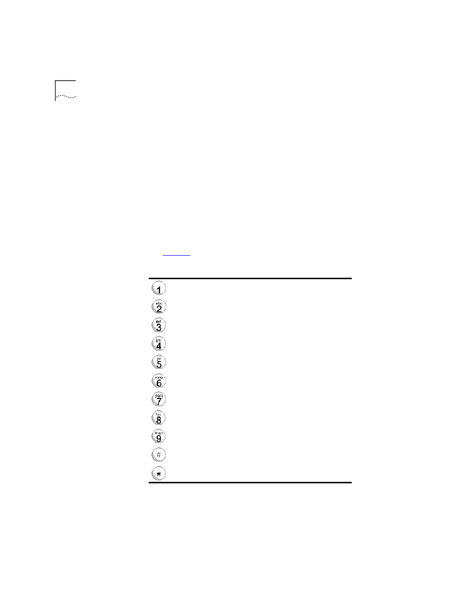 From a remote location, Figure 5 | 3Com NBX 2101 User Manual | Page 30 / 98