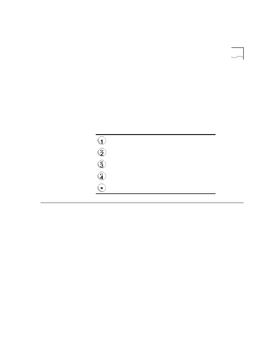 Modifying groups, Forwarding calls directly to your voice mailbox, Forwarding calls directly to your voice mailbox 35 | Chapter 4 | 3Com NBX 2101 User Manual | Page 35 / 98