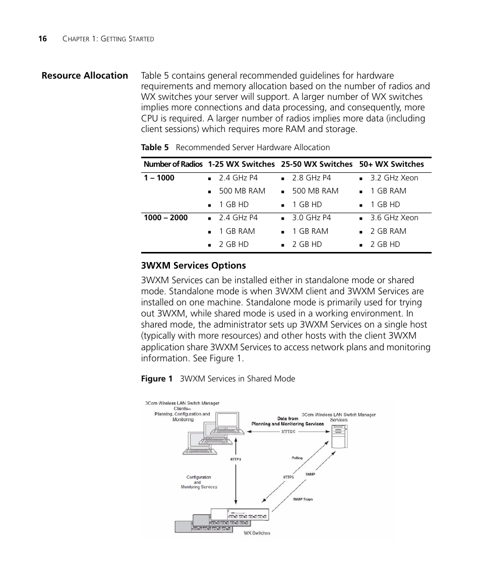 Resource allocation, 3wxm services options | 3Com Wireless LAN Controller WX2200 User Manual | Page 16 / 204