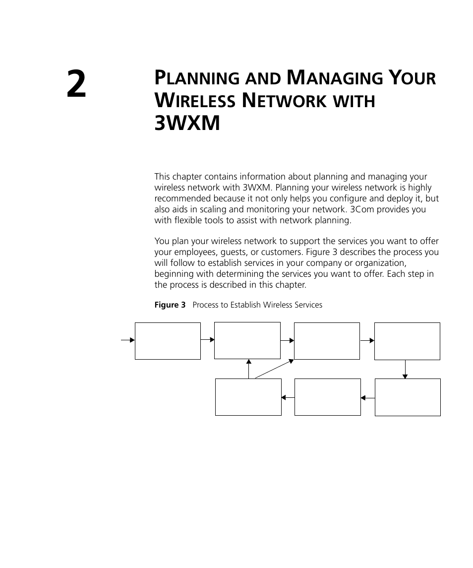 3wxm, Lanning, Anaging | Ireless, Etwork, With | 3Com Wireless LAN Controller WX2200 User Manual | Page 29 / 204