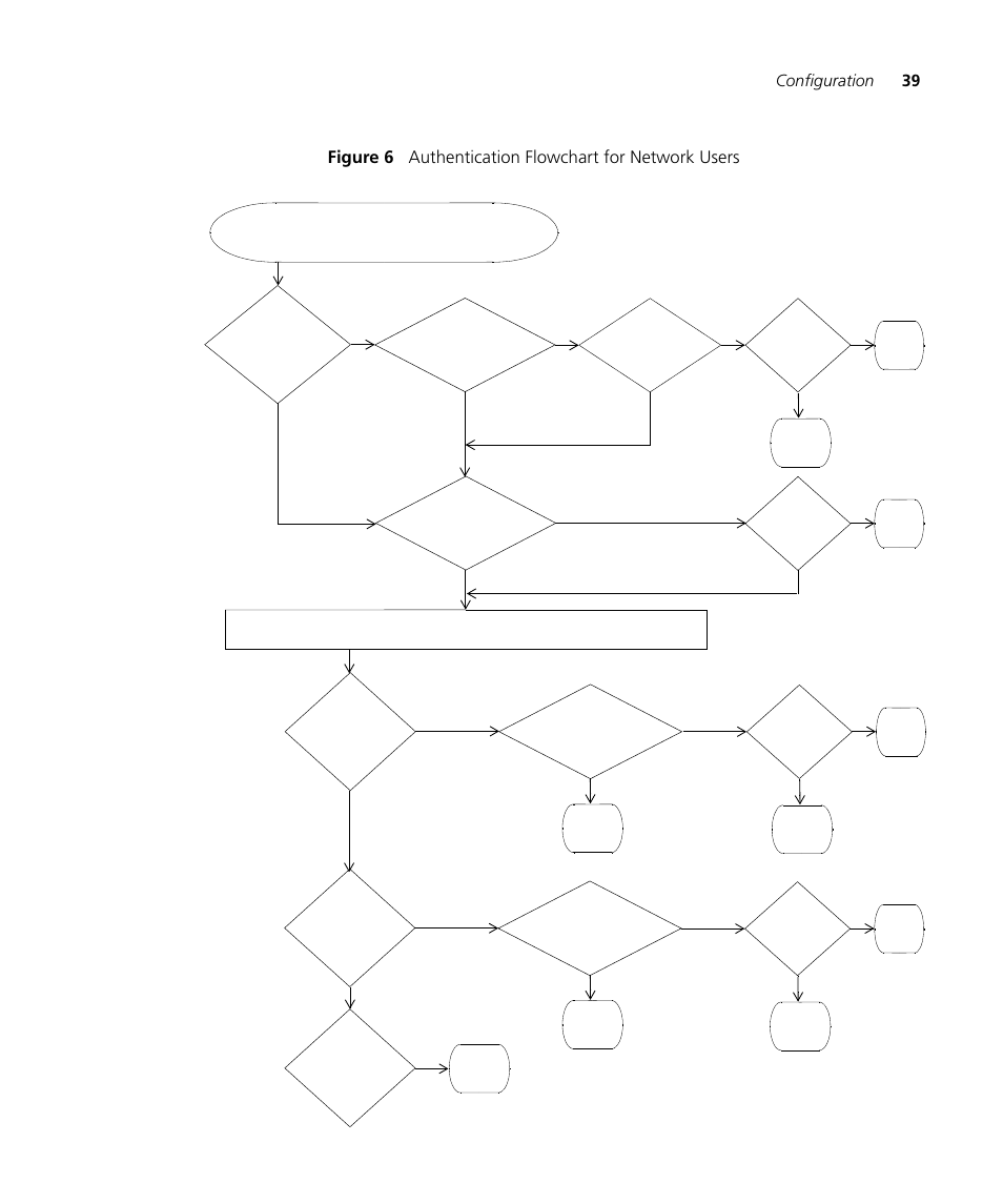 3Com Wireless LAN Controller WX2200 User Manual | Page 39 / 204