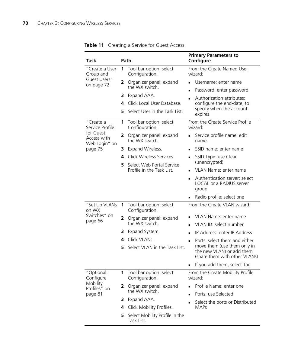 3Com Wireless LAN Controller WX2200 User Manual | Page 70 / 204