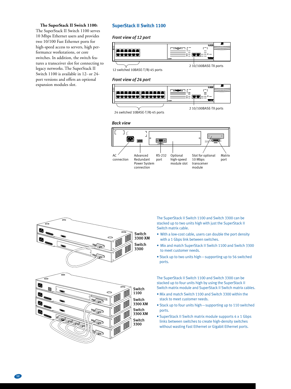 Superstack ii switch 1100 | 3Com Switches User Manual | Page 12 / 28