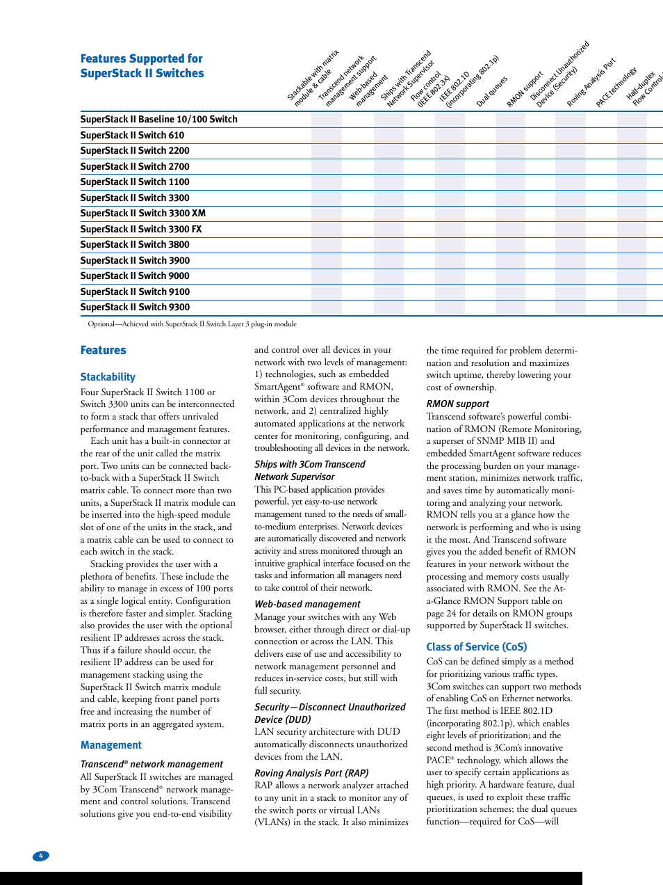 Features, Features supported for superstack ii switches, Stackability | Management, Class of service (cos) | 3Com Switches User Manual | Page 4 / 28