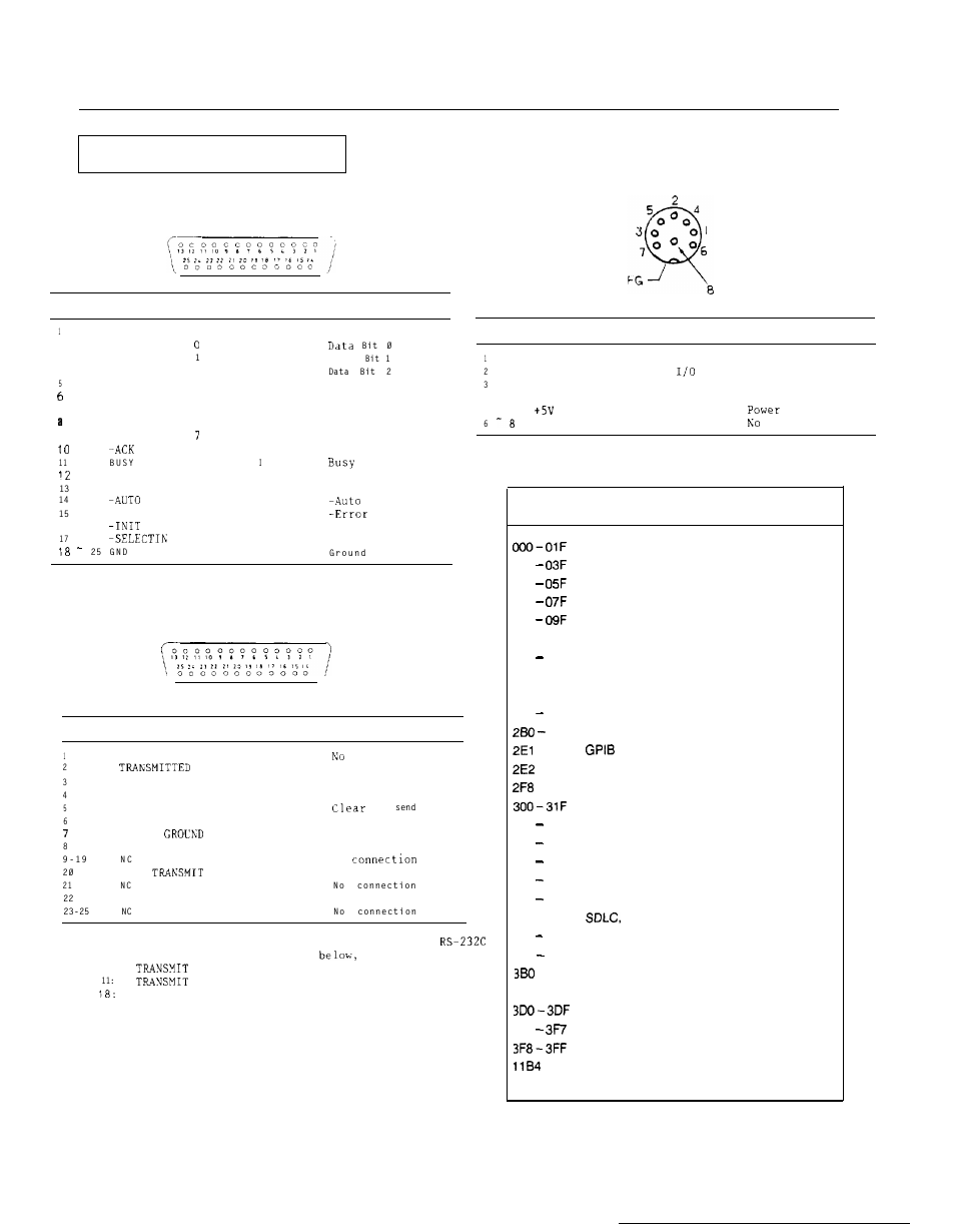 Connector pin assignments, Parallel port connector, Serial port connector | Keyboard connector, I/o port addresses, Equity i+ connector pin assignments, Eqi+ -2 | 3Com Equity Series Computers Equity I+ User Manual | Page 2 / 6
