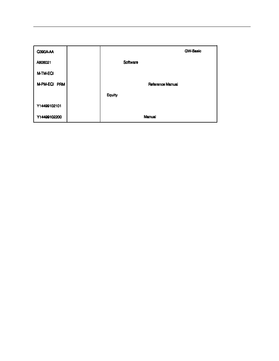 Related documentation, Equity i | 3Com Equity Series Computers Equity I+ User Manual | Page 6 / 6