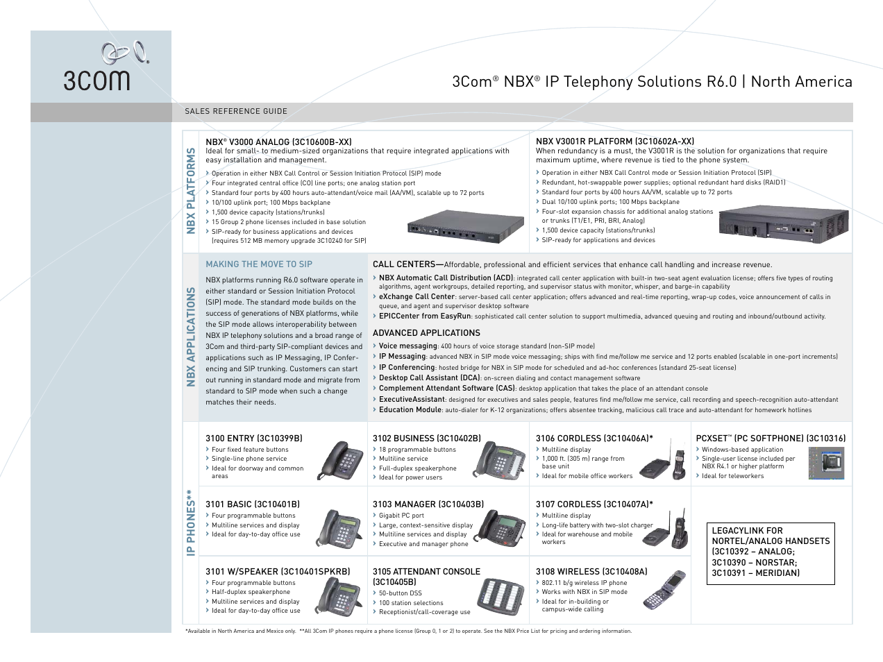 3Com V3001R PLATFORM User Manual | 2 pages