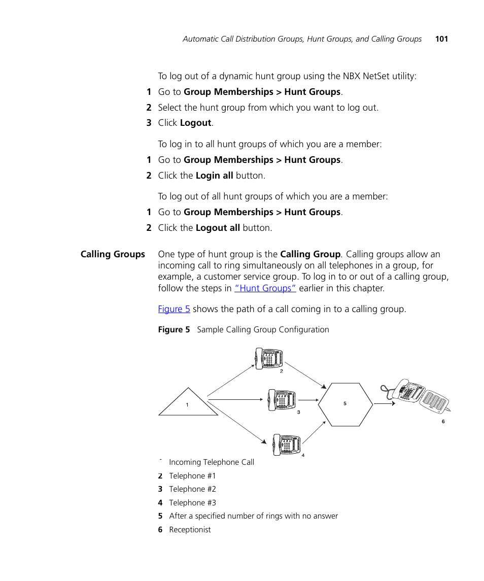 Calling groups, Calling groups 101 | 3Com NBX 3101SP User Manual | Page 101 / 154