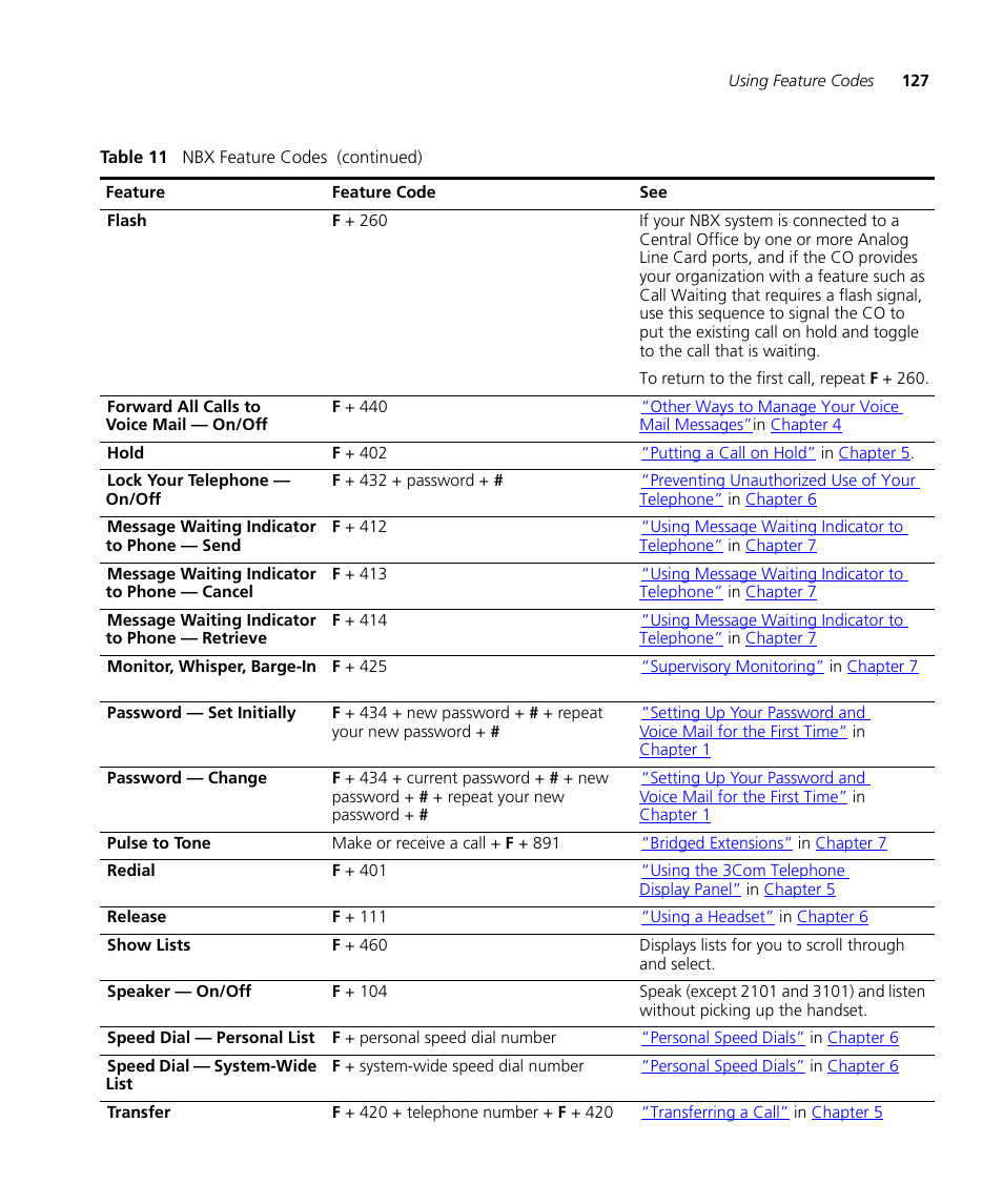 3Com NBX 3101SP User Manual | Page 127 / 154