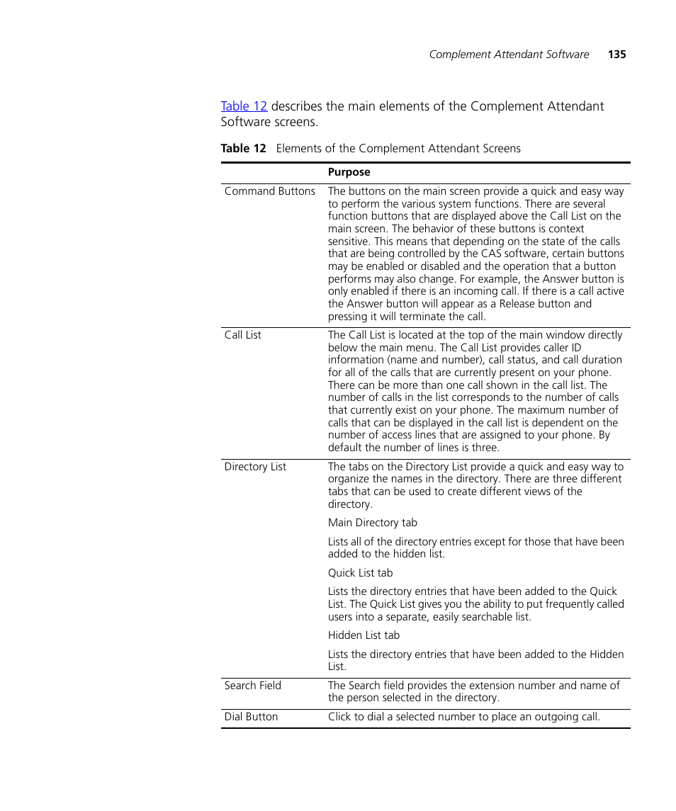 3Com NBX 3101SP User Manual | Page 135 / 154
