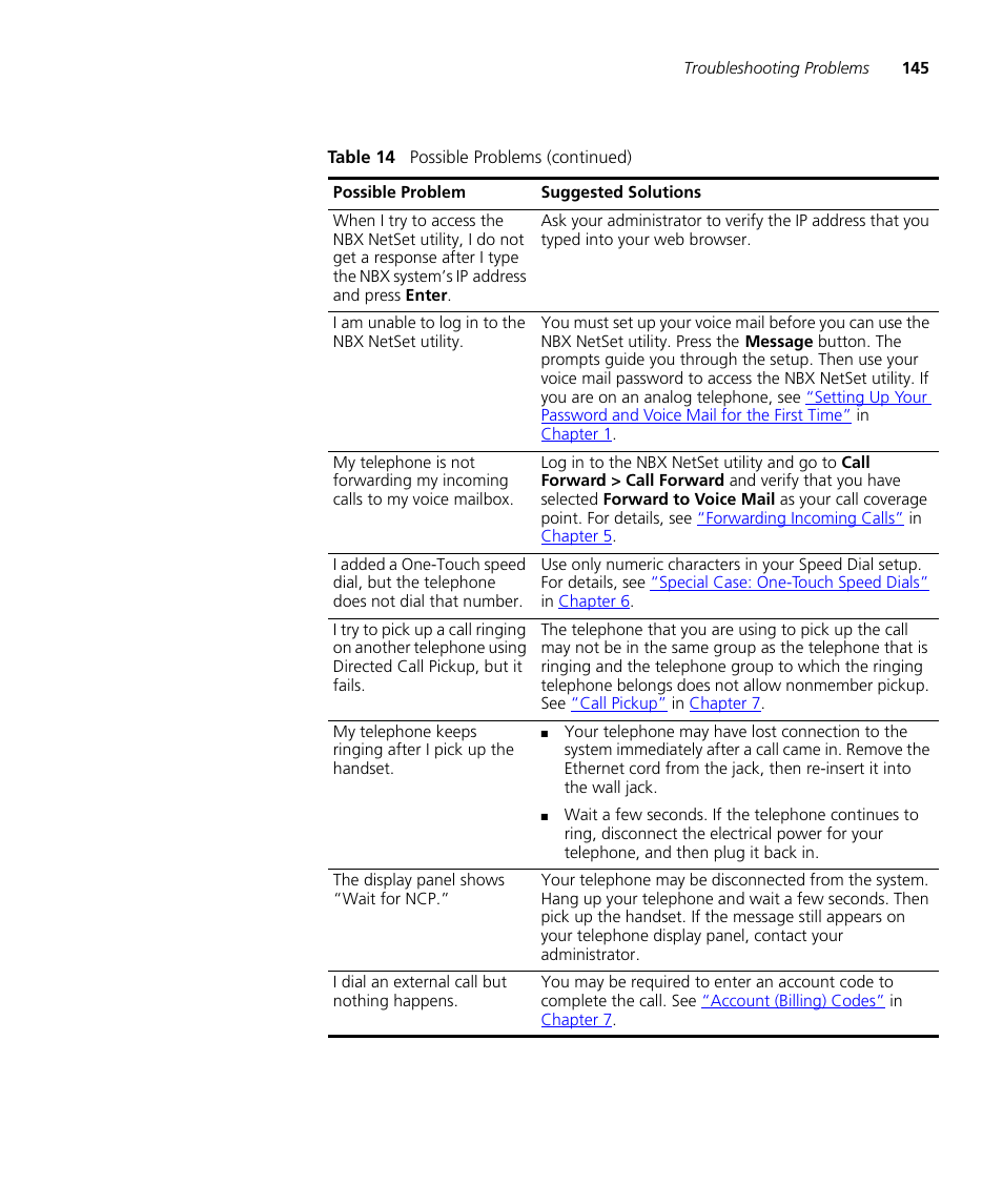 3Com NBX 3101SP User Manual | Page 145 / 154