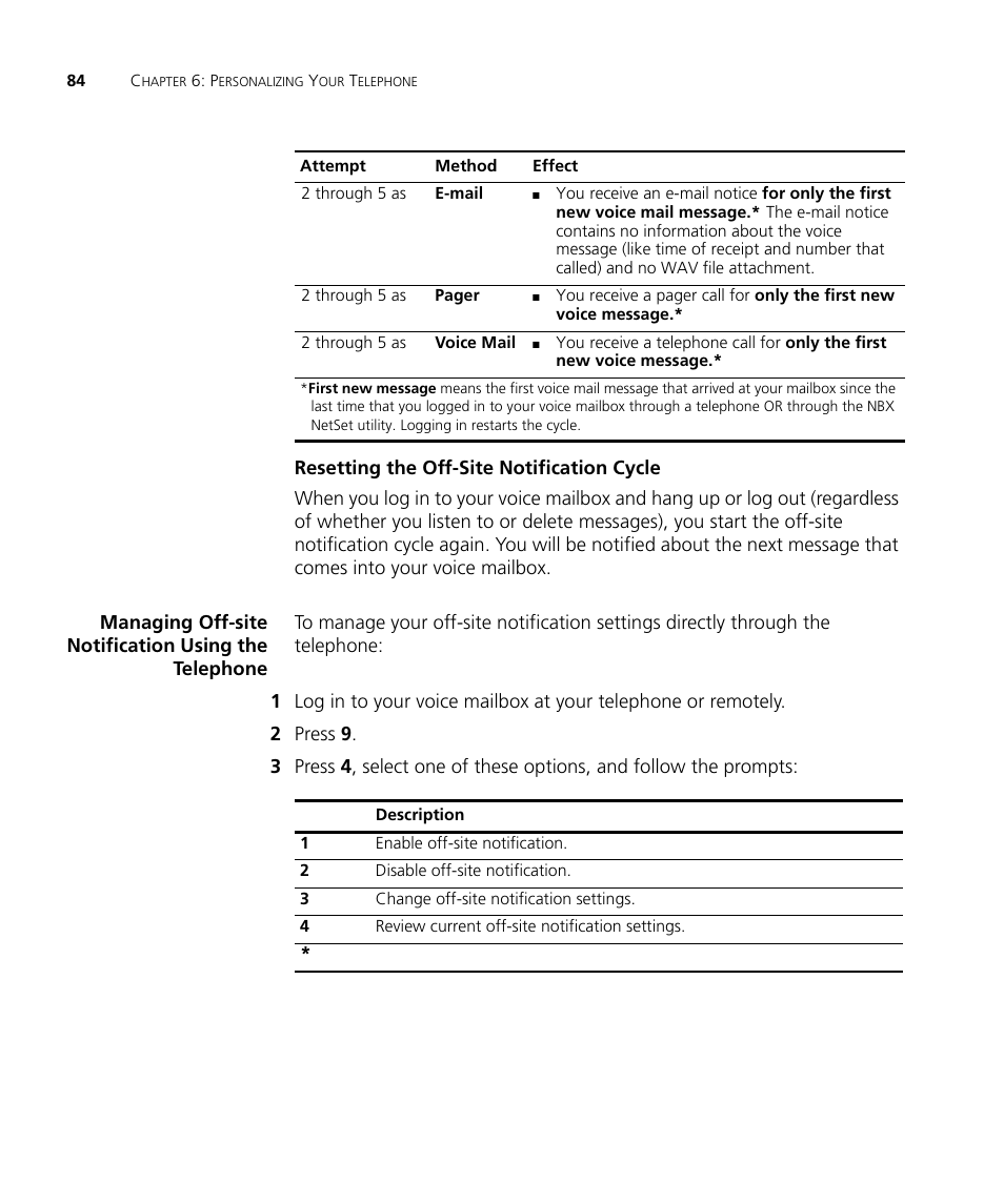 Managing off-site notification using the telephone, Resetting the off-site notification cycle | 3Com NBX 3101SP User Manual | Page 84 / 154