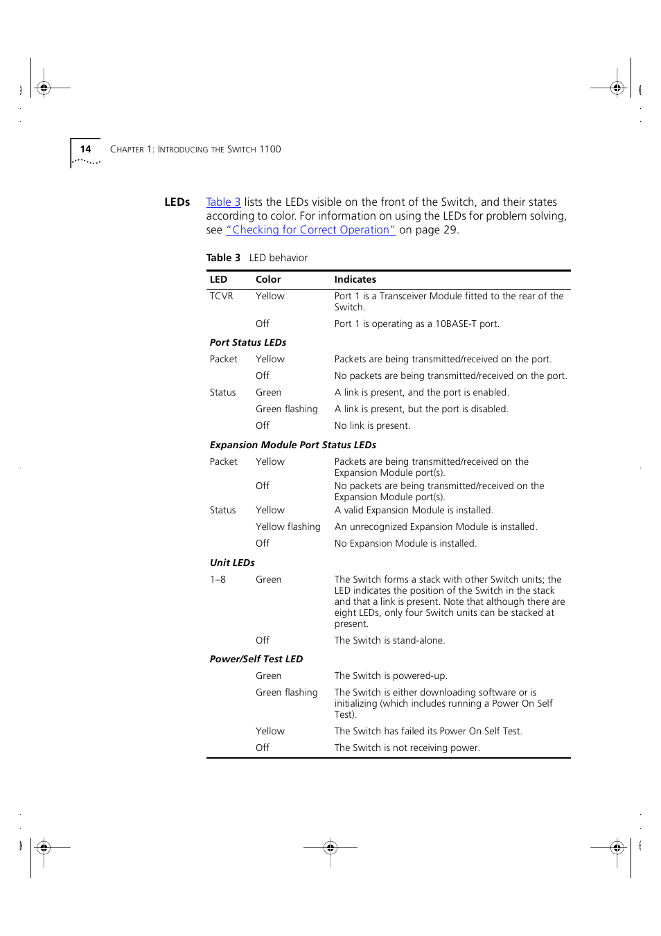 Leds | 3Com 3C16951 User Manual | Page 14 / 60
