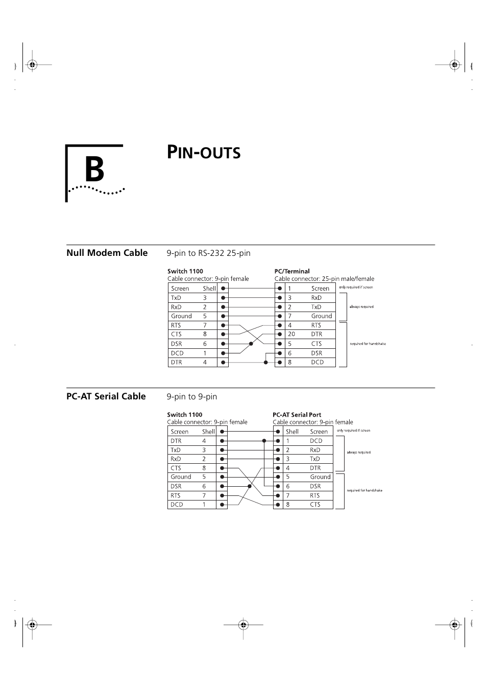 Pin-outs, Null modem cable, Pc-at serial cable | Outs | 3Com 3C16951 User Manual | Page 39 / 60