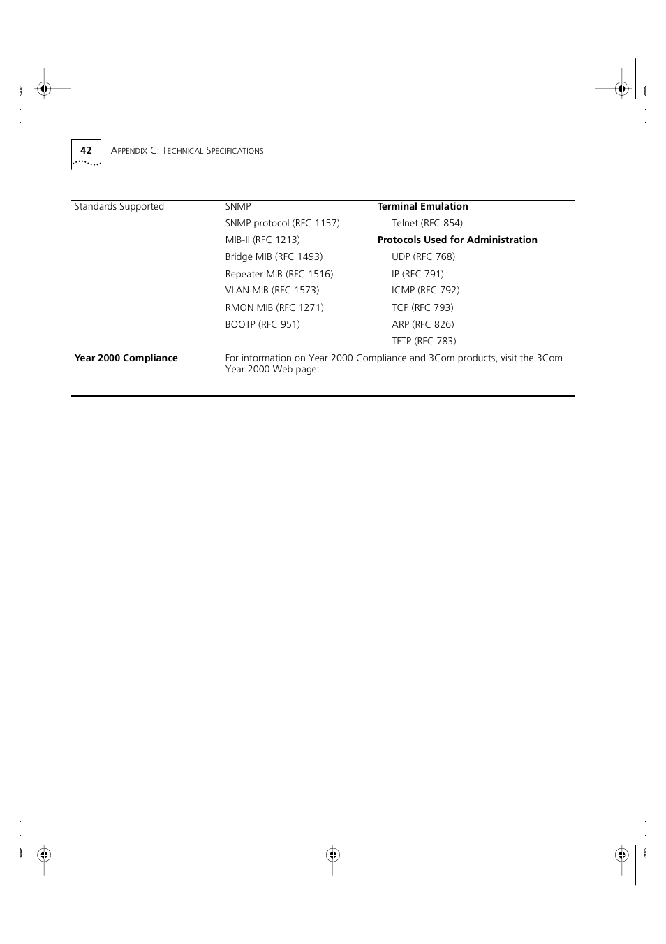 3Com 3C16951 User Manual | Page 42 / 60