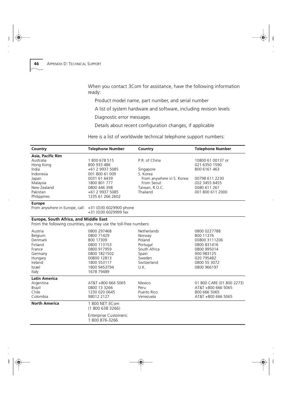 3Com 3C16951 User Manual | Page 46 / 60