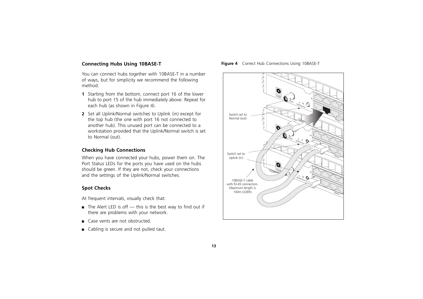 Connecting hubs using 10base-t, Checking hub connections, Spot checks | Connecting hubs using 10base-t 13, Checking hub connections 13, Spot checks 13, At frequent intervals, visually check that, Case vents are not obstructed, Cabling is secure and not pulled taut | 3Com 3C16702A User Manual | Page 13 / 22