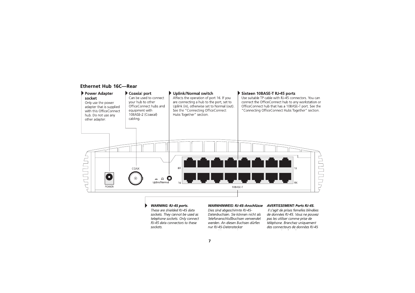 Ethernet hub 16c—rear, Ethernet hub 16c—rear 7 | 3Com 3C16702A User Manual | Page 7 / 22