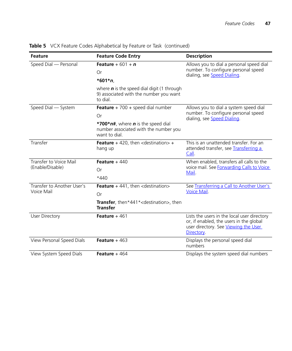 3Com V7000 User Manual | Page 47 / 102